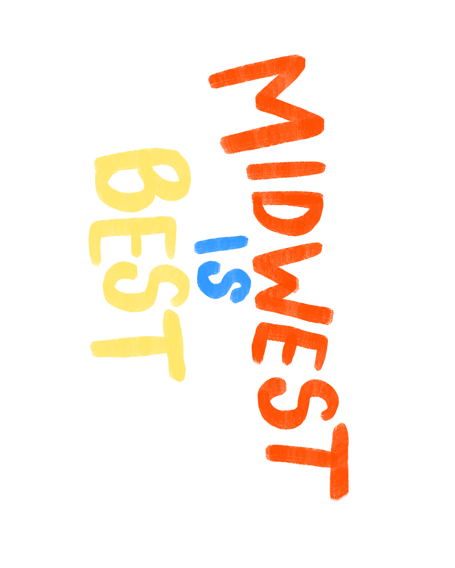 Midwest is Best Sticker